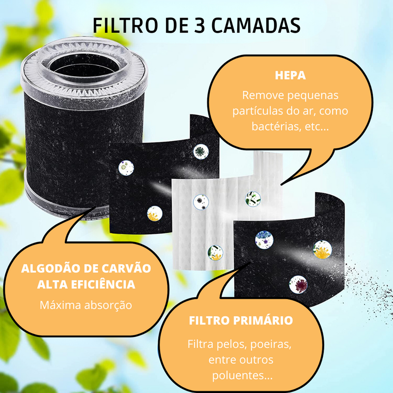 Filtro - HEPA