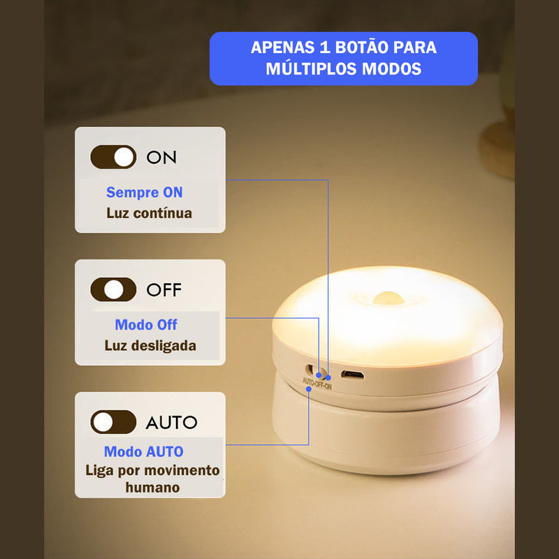 Luminária de parede externa - Com sensor de presença