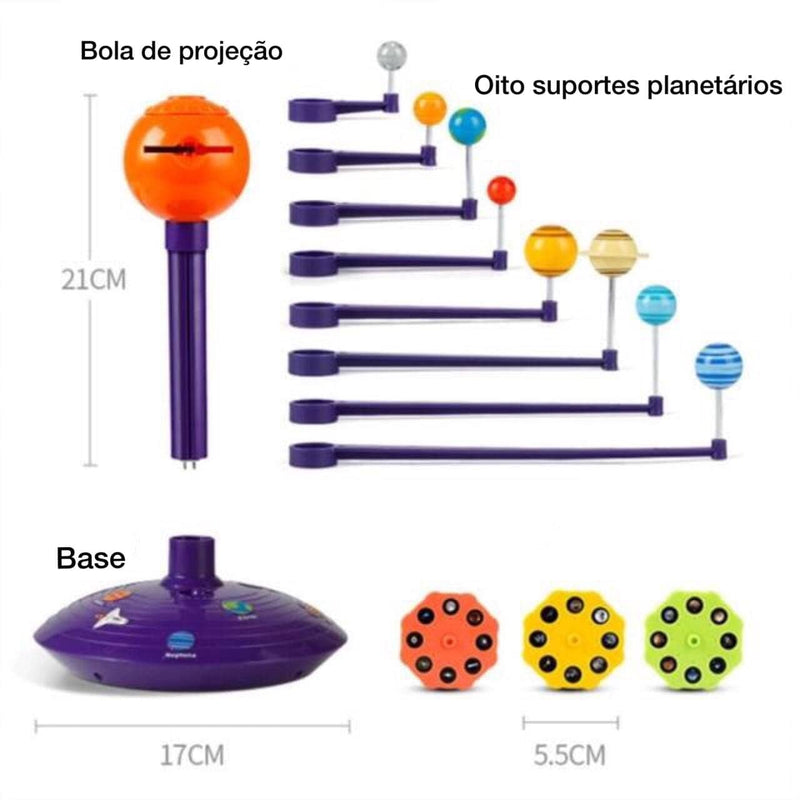 Sistema solar - Oito planetas com luz e projeção